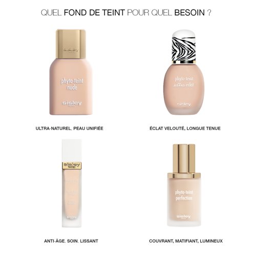 SISLEY PHYTO-TEINT PERFECTION 3473311806307 SISLEY PHYTO-TEINT PERFECTION 3473311806307